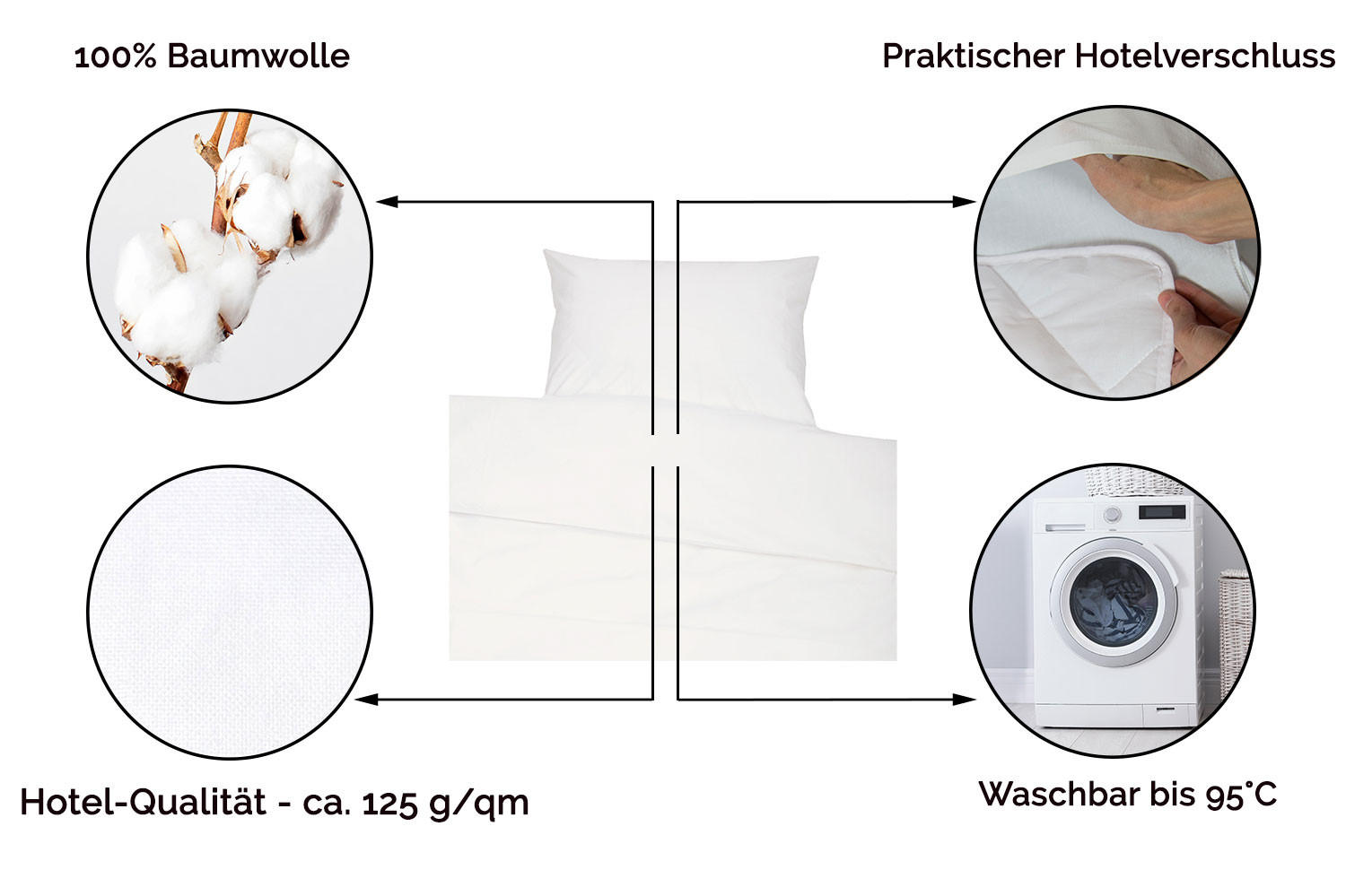 BETTWÄSCHE, 80x80+155x220 cm, 100% Baumwolle, Weiß - Weiß, Textil (155/220cm) - Zollner