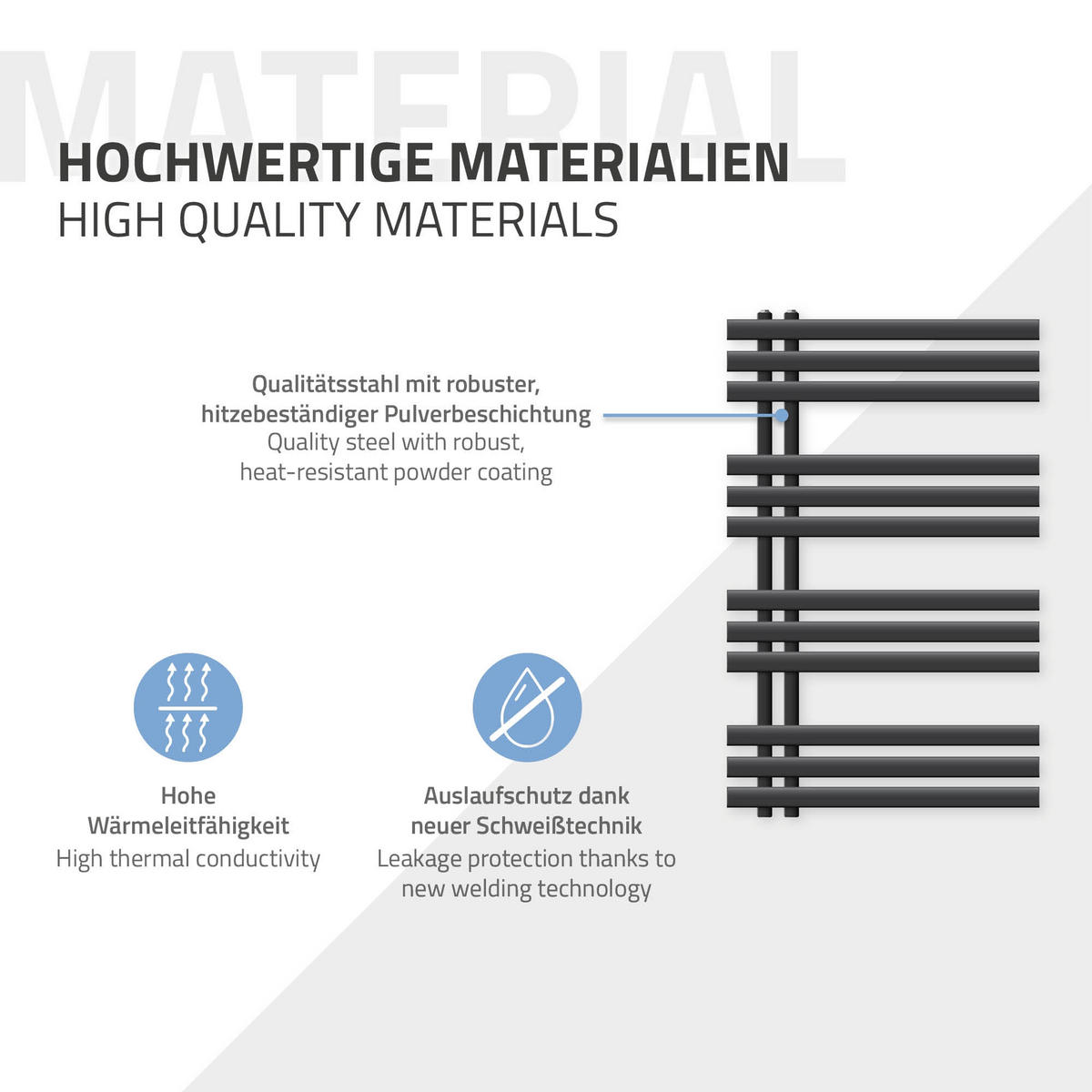ELEKTRICKÝ KOUPELNOVÝ TOPNÝ TĚLESO Iron EM 600 x 1000 mm, antracit, s topným tělesem 600 W - antracitová, kov (60/100/3cm) - LuxeBath