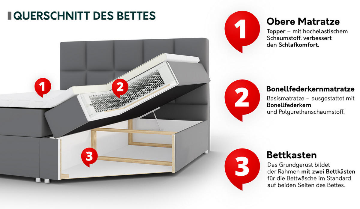 BOXBETT Boho - Creme/Schwarz, Holz/Holzwerkstoff (180/200cm) - MIRJAN24