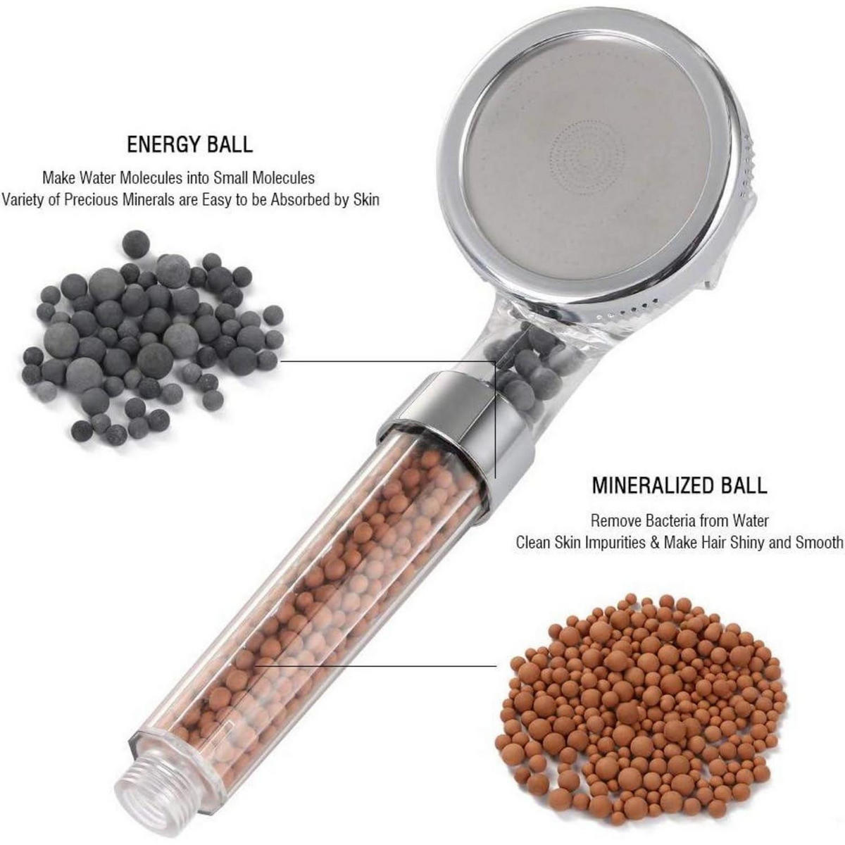 HANDBRAUSE mit Mineralfilter und 3 Duschmodi - Multicolor, Kunststoff (1/12.7/1cm)