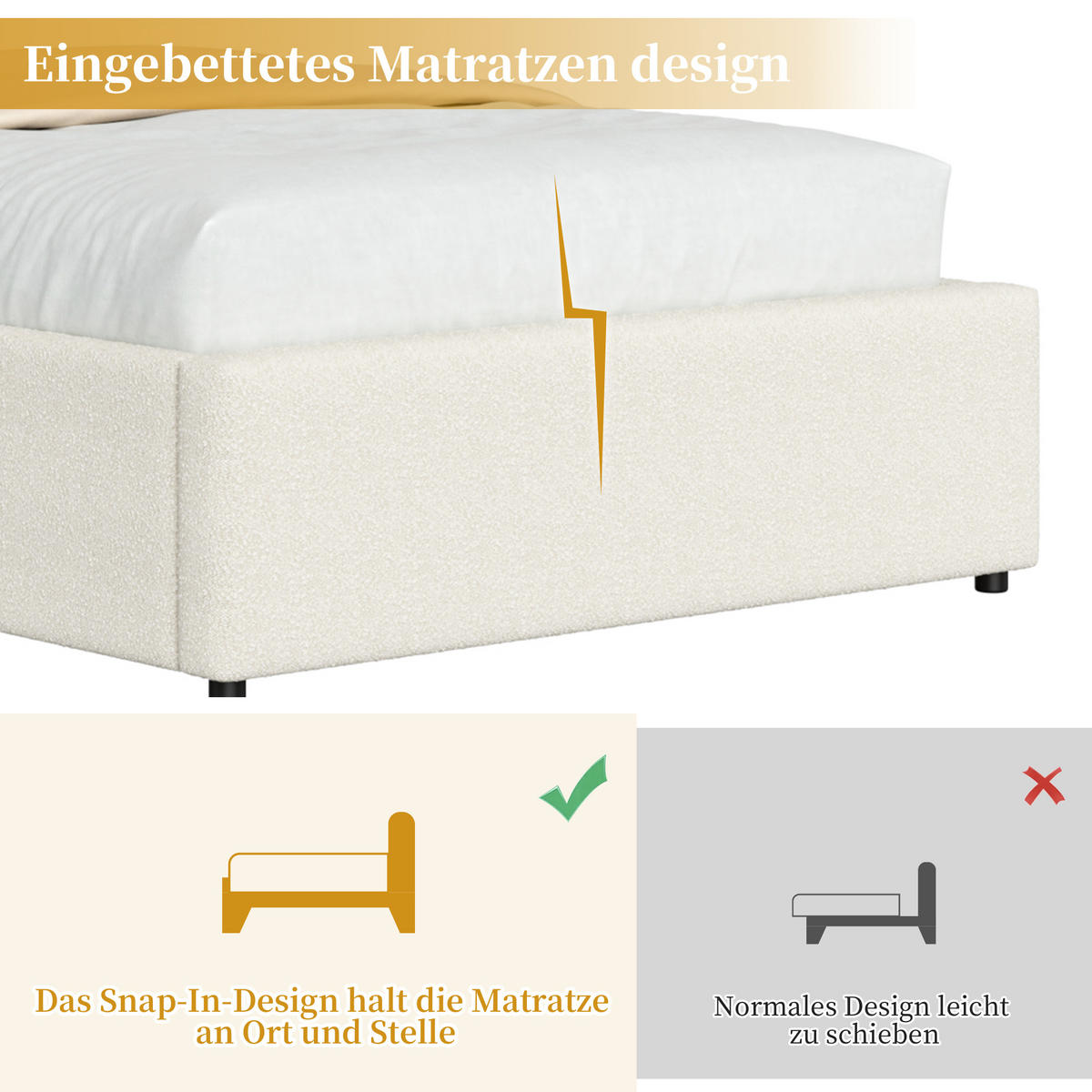 POLSTERBETT 90/200 mit Bettkasten, LED und Lattenrost in Weiß - Weiß, Holzwerkstoff/Textil (90/200cm) - EVRYAE