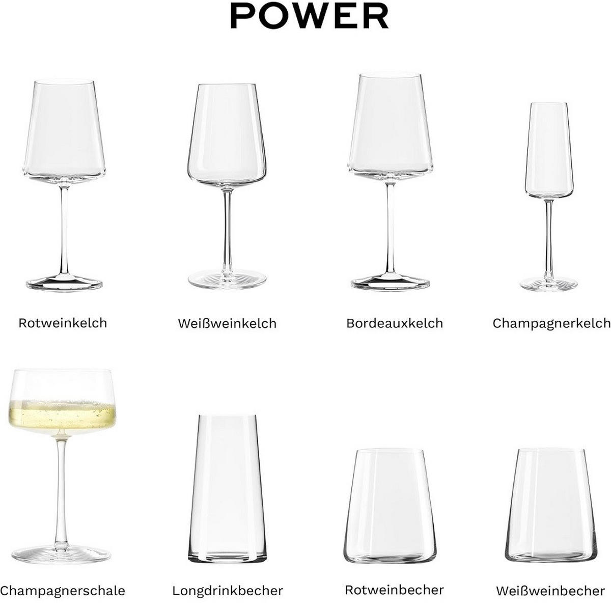 CHAMPAGNERSCHALE Power 6er Set - Transparent, Glas (0.276L) - Stölzle