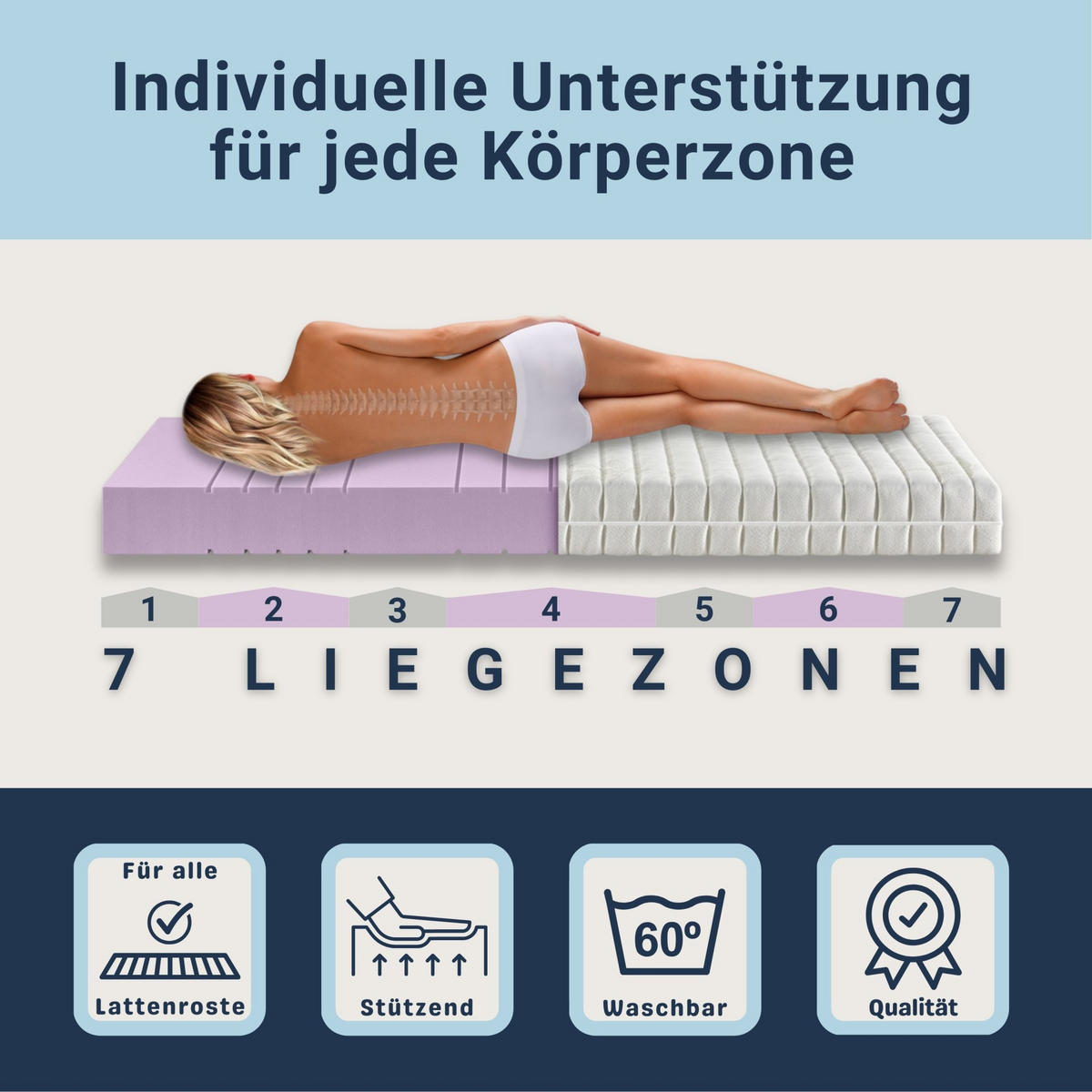 MATRATZE KSP-500 GreenLine - 7-Zonen- Kaltschaummatratze mit Hanf-Veredelung - Weiß, Textil (100/200cm) - Betten-ABC