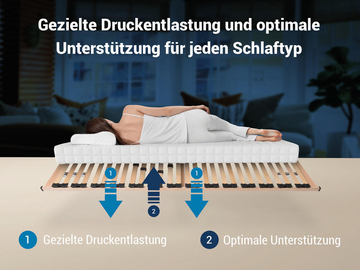 BETTEN-ABC Max1 K+F – Lattenrost zur Selbstmontage mit Kopf- und Fußteilverstellung, Holm durchgehend, Größe: 90 x 220 cm - Braun, Holz (90/220cm) - Betten-ABC