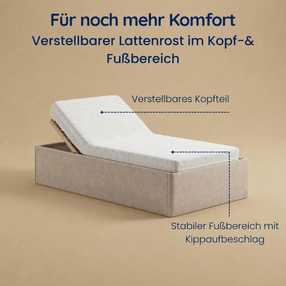 POLSTERBETT mit Stauraum & H2 Matratze 160x200 cm in Beige - Beige, Textil (160/200cm) - Home Collective