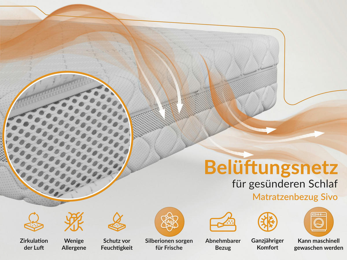 TASCHENMATRATZE RINALI - 140/200 - H3 - Sivo - Weiß, Textil (140/200cm) - MKS
