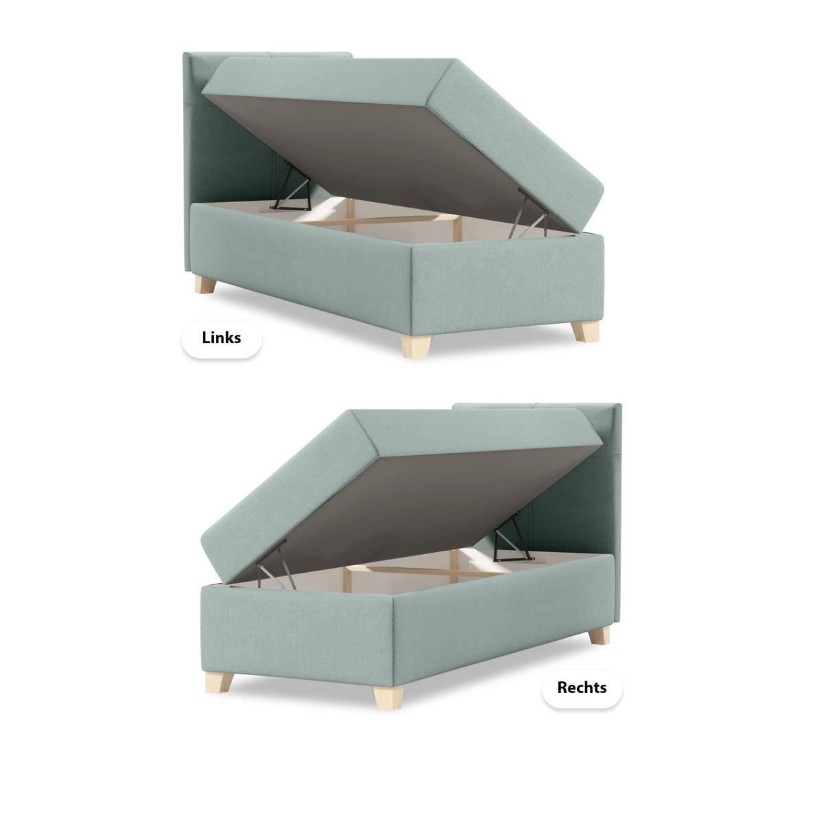 BOXBETT Einzelbett Anter Mini 70x200 cm, Grün - Grün, Textil (70/200cm) - Meblito