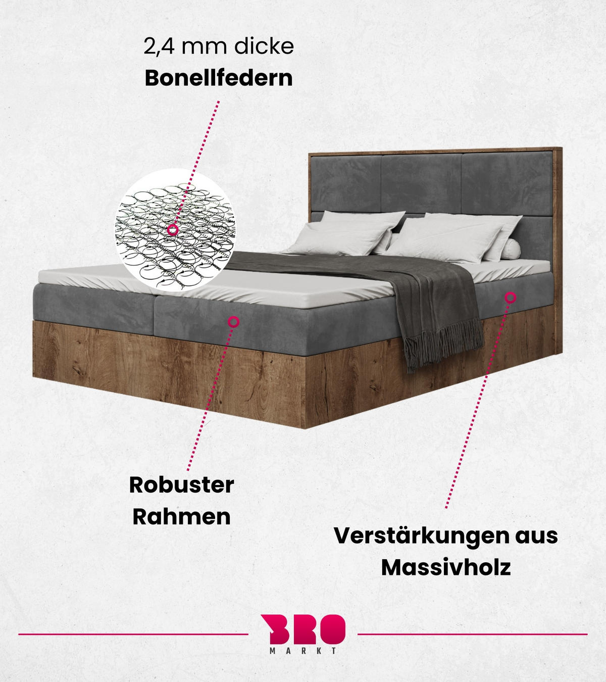 BOXBETT Loft mit Topper 180/200 Dunkelgrau - Grau, Holzwerkstoff/Textil (180/200cm) - Bromarkt