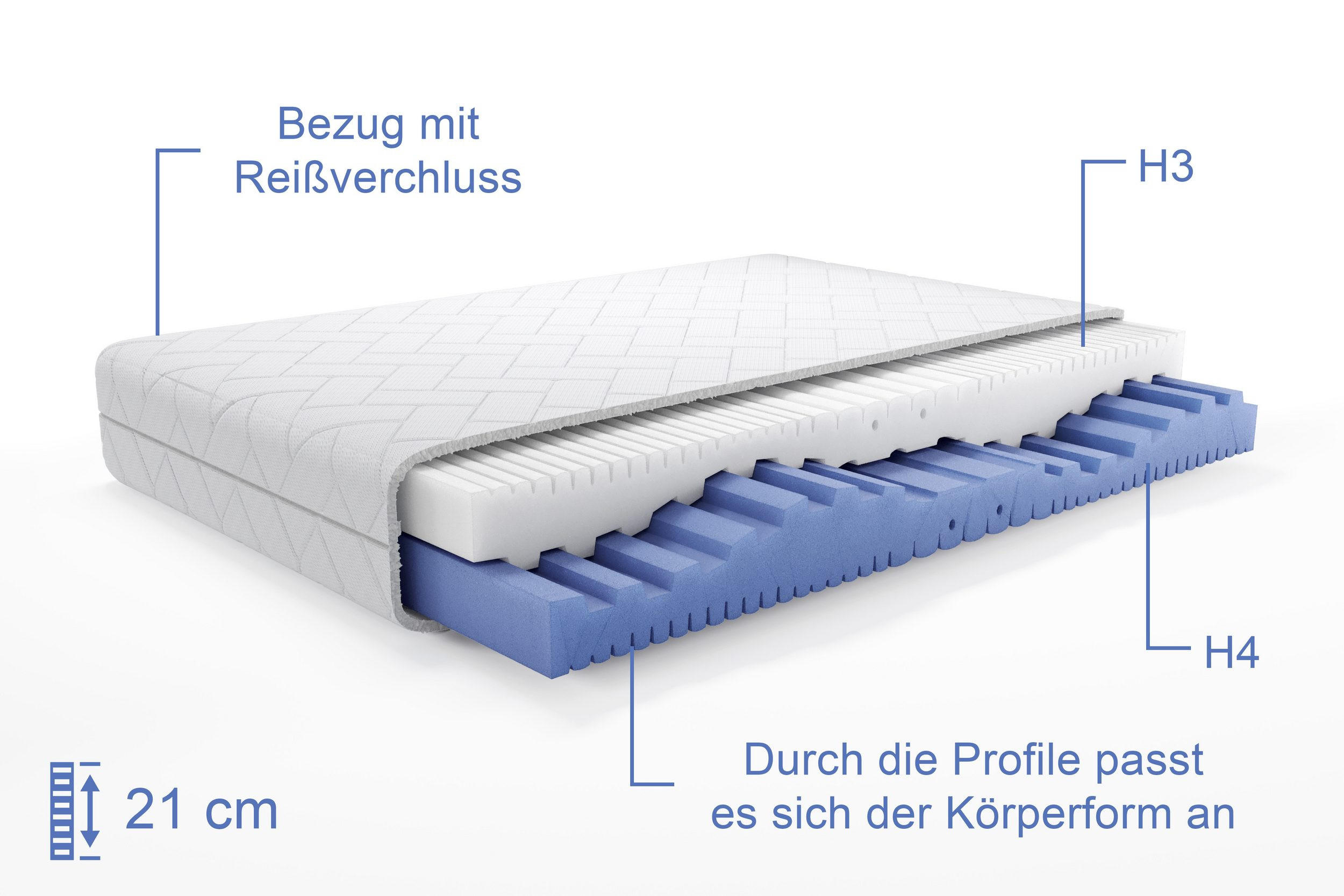 KALTSCHAUMMATRATZE Joy 90X200 cm,H3, Höhe ca. 21 cm - Weiß, Textil (90/200cm) - Storez24