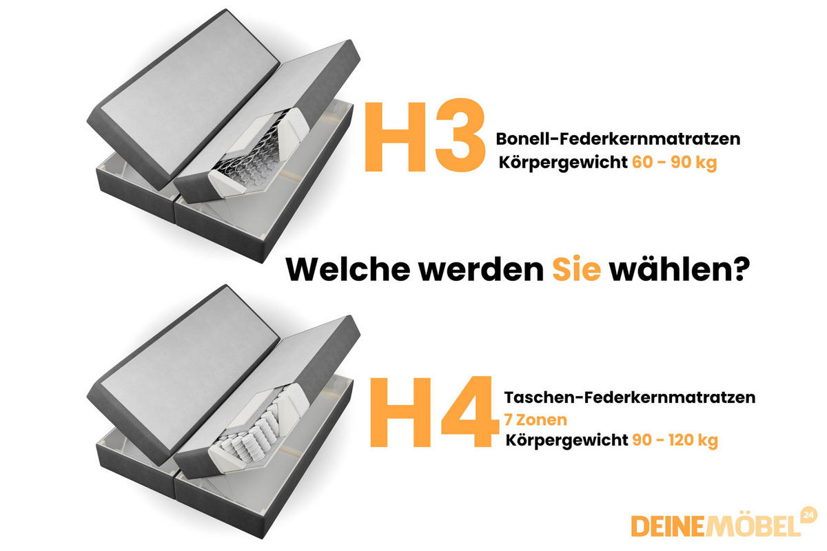 BOXBETT MIDI 180/200 in Cord Schwarz H3 - Schwarz, Holz/Holzwerkstoff (180/200cm) - Deine Möbel 24