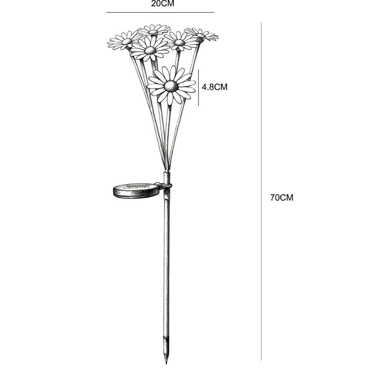LED SOLAR STECKLEUCHTE Grün matt 2er Set - Grün, Metall (20/20/70cm) - Globo Lighting