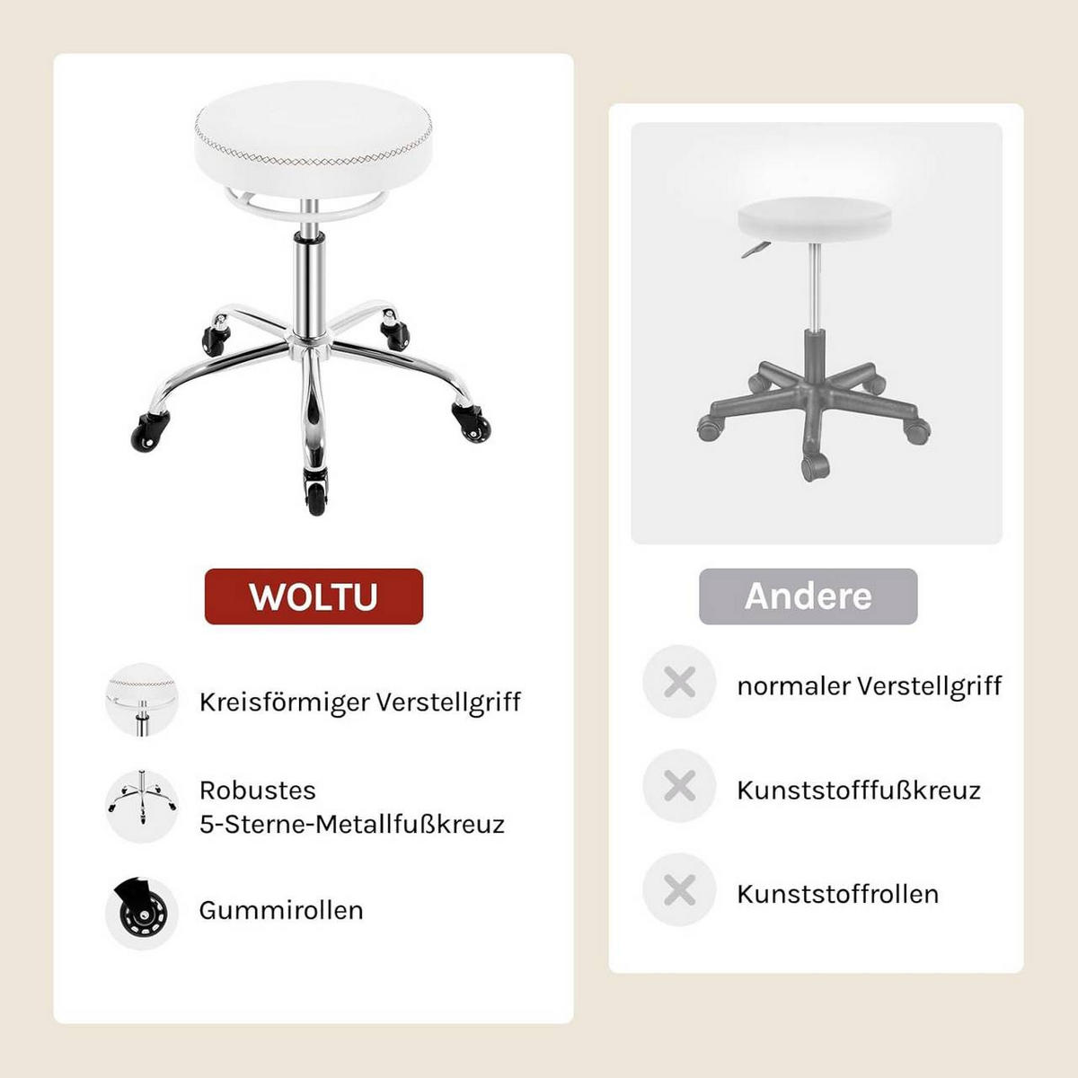 BÜROHOCKER 360° drehbar, rund, Kunstleder, Weiß - Weiß, Kunststoff/Textil (49/46/49cm) - Woltu
