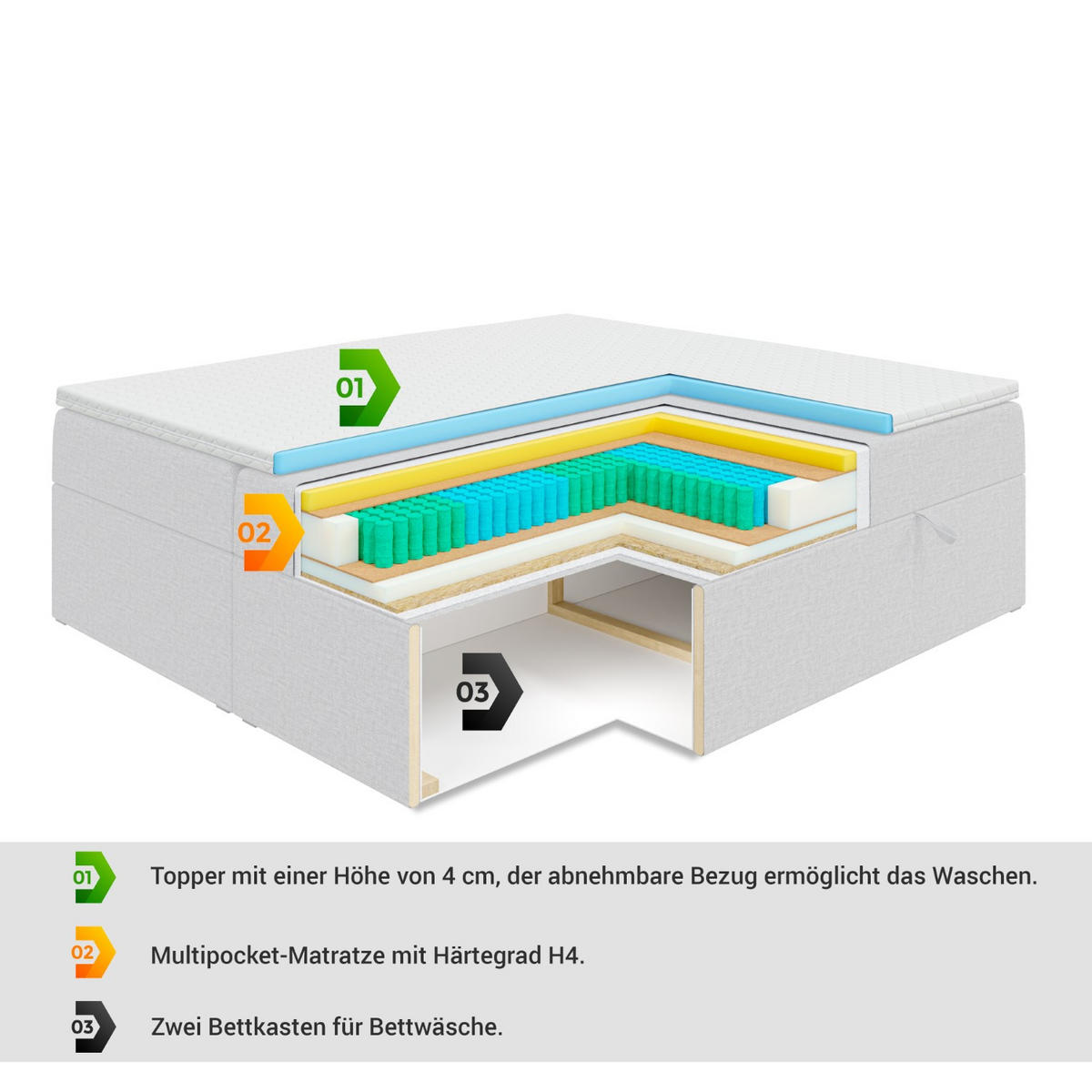 BOXBETT mit H4-Matratze und Lattenrost - MARCE BW - 160x200 Dunkelgrau - Dunkelgrau, Holzwerkstoff (160/200cm) - ALTDECOR