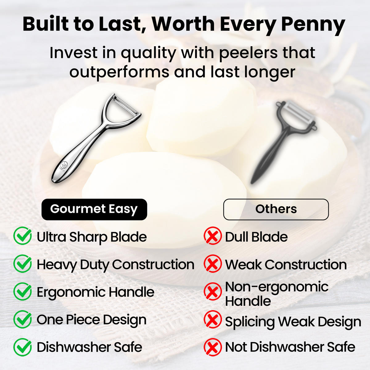 Y-SPARSCHÄLER Pendelschäler,Y Gemüseschäler, Edelstahl, High Tensile Klinge für Obst und Gemüse - Edelstahlfarben, Metall (6cm) - Gourmet Easy