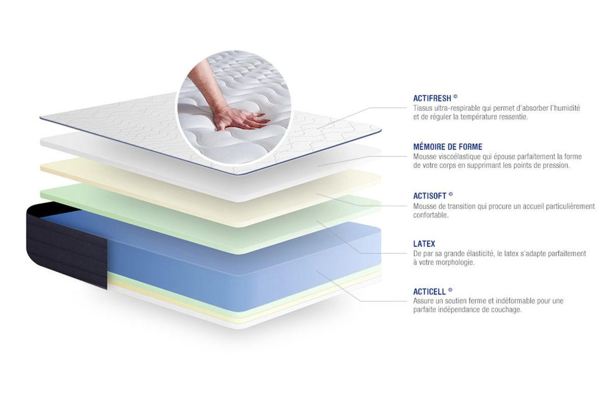 BETT Actilatex life Latex und Memory-Schaum 135 x 190 cm h4 - Kit Bettgestell Grau - Beige/Grau, Karton/Holz (135/190cm) - ACTISOM