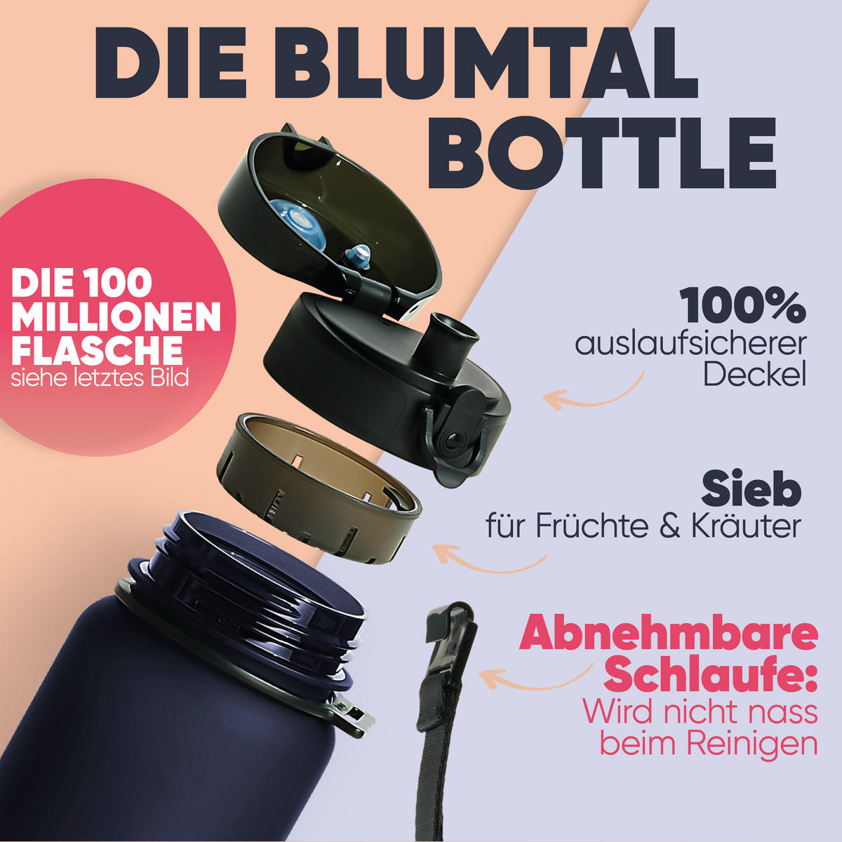 TRINKFLASCHE 1L - auslaufsichere - 1-Klick-Verschluss - BPA - freie - Dunkelblau - Dunkelblau, Kunststoff (1L) - Blumtal