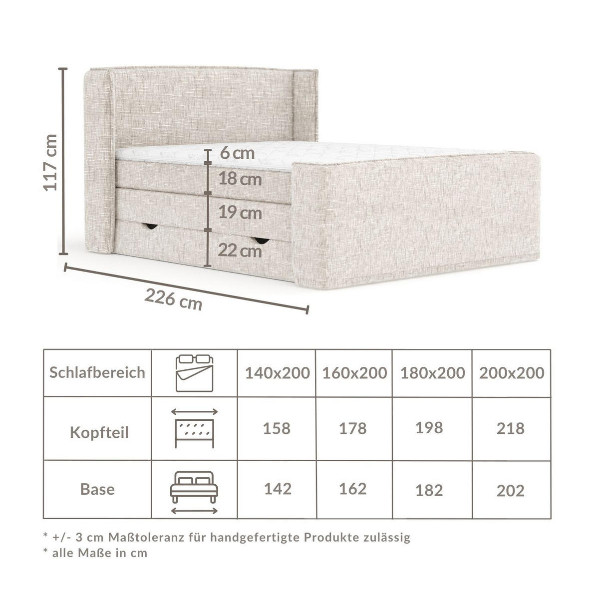 BOXSPRINGBETT Freeland Marineblau 160/200 cm mit Matratze und Topper - Schwarz/Dunkelblau, Holz/Holzwerkstoff (160/200cm) - Maison de Reve