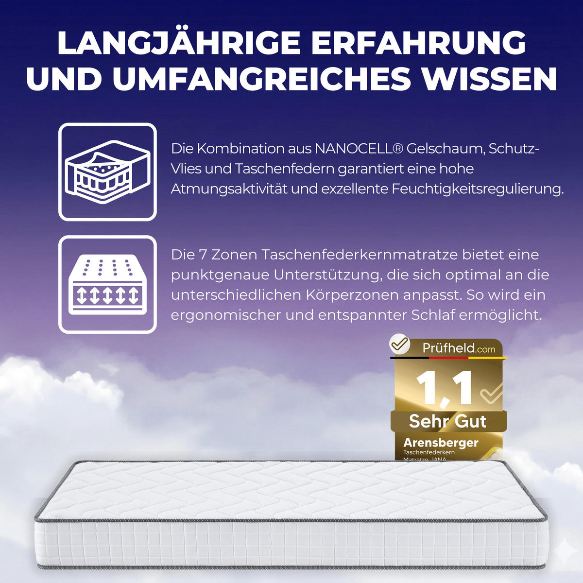 TASCHENFEDERKERN Matratze JANA, 90x200cm - Weiß, Textil (90/200cm) - Arensberger