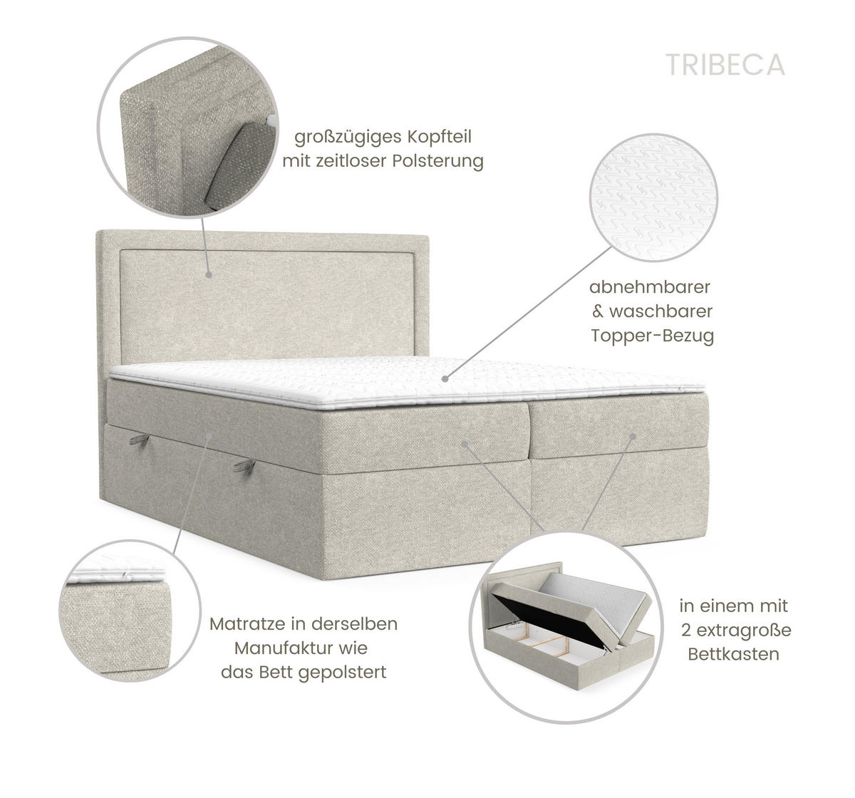 BOXBETT Tribeca Beige Grau 180/200 cm mit Taschenmatratze und Topper - Beige/Schwarz, Holz/Holzwerkstoff (180/200cm) - Maison de Reve
