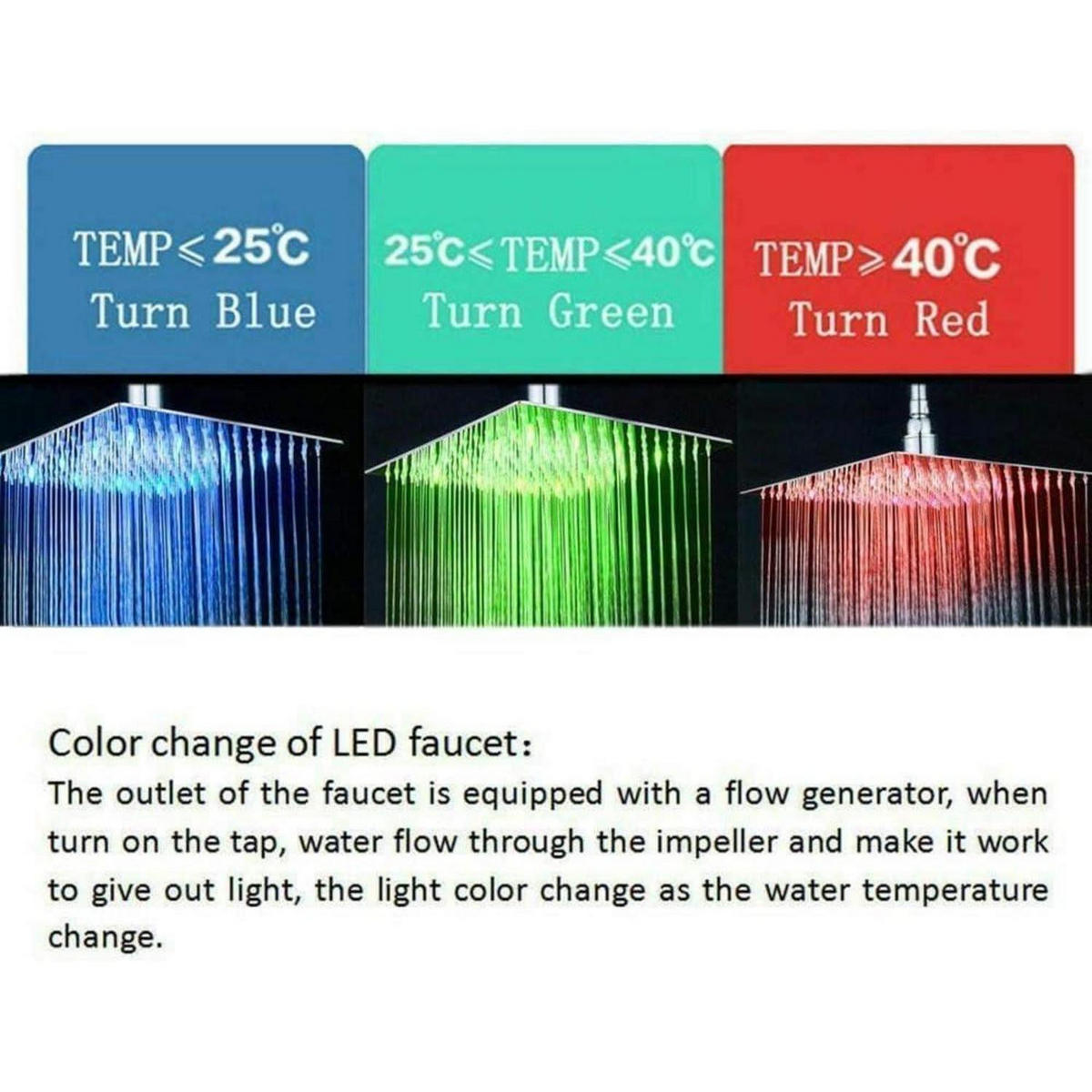 DUSCHKOPF Eckig mit LED 30 x 30 cm Edelstahl Chrom - Silberfarben, Metall (30/12.7/30cm)