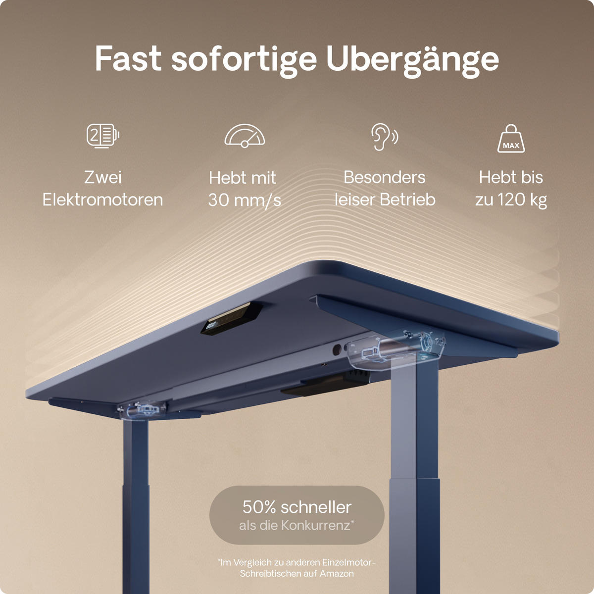 SCHREIBTISCH Elektrisch Höhenverstellbarer HomeOne 120x60cm Blau/Blau mit Memory-Funktion, Anti-Kollisions Technologie - Blau, Holzwerkstoff (60/120/72cm) - Desktronic