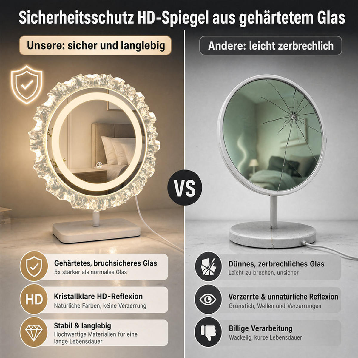 SPIEGELLAMPE 10/30/38cm - Weiß, Glas (10/38/30cm) - Nettlife