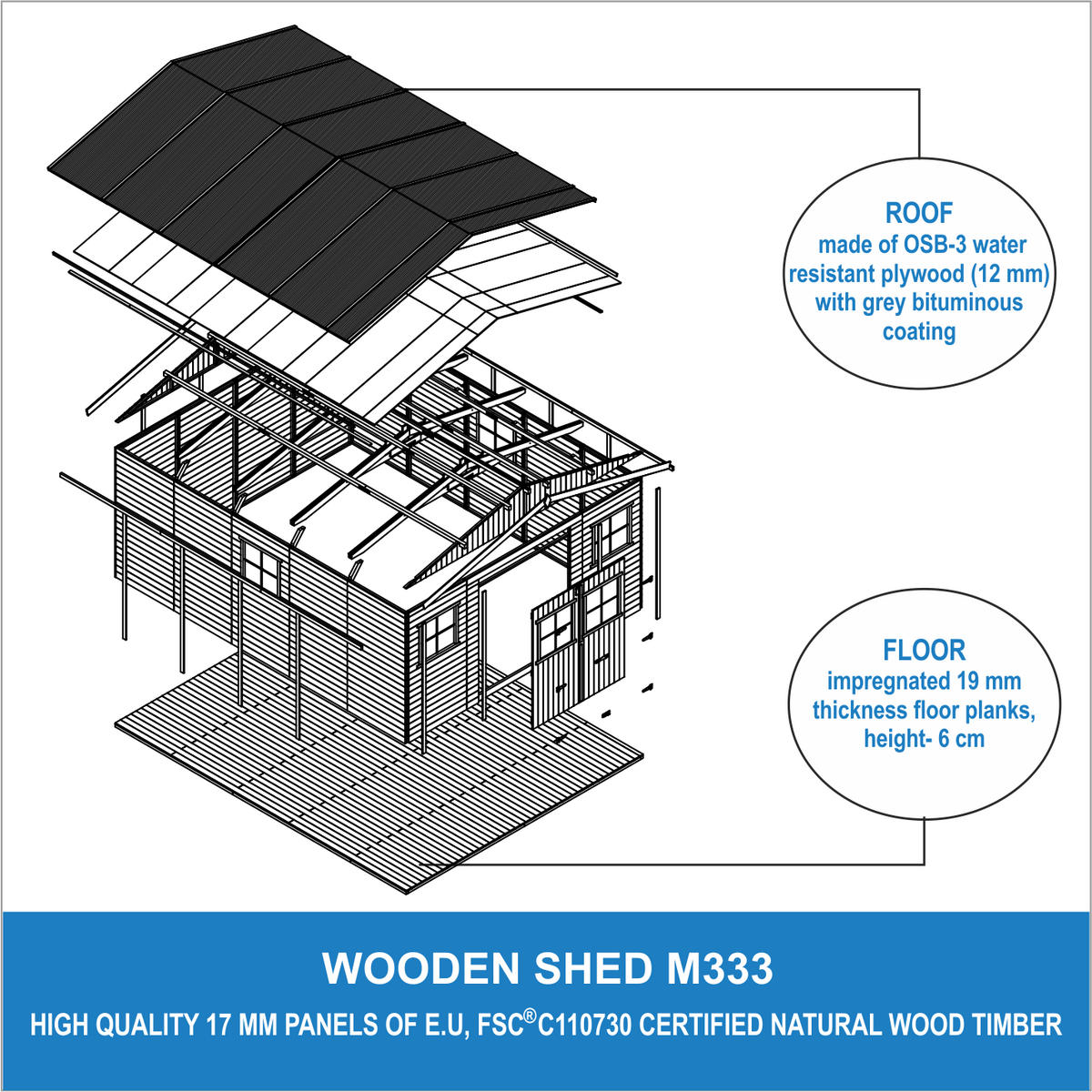 GARTENSCHUPPEN holz MIT IMPRÄGNIERTEM BODEN - H246 x 418 x 522 cm/ 20 m² - M333+333G - Beige, Holz (418/252/493cm) - Timbela
