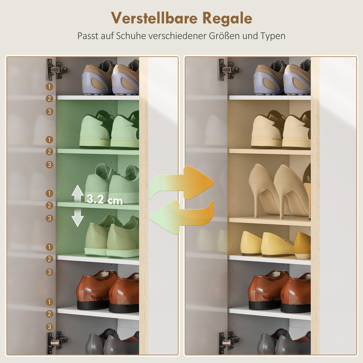 SCHUHSCHRANK mit 2 Hochglanz Türen Schuhregal mit 6 Verstellbaren Fächern, Weiß - Weiß Hochglanz/Weiß, Holzwerkstoff/Kunststoff (33.5/95/70cm) - HOMCOM