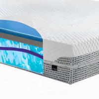 SCHAUMMATRATZE Body Line - Weiß, Textil (180/200cm) - Mr Mattress