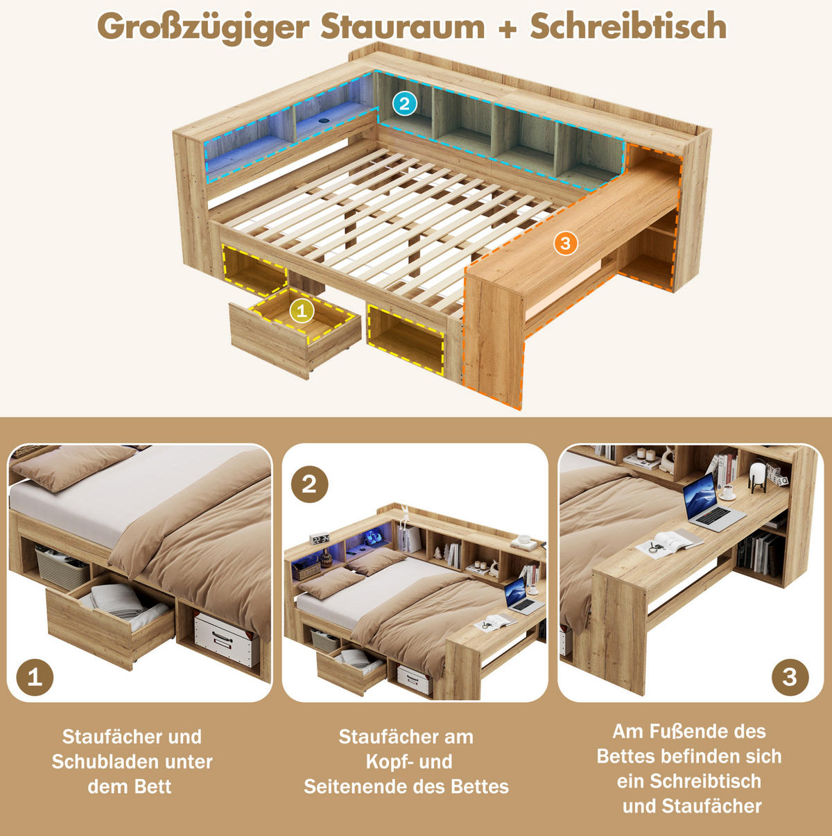 KINDERBETT aus MDF 140x200 cm Natur mit LED-Beleuchtung, USB-/Type-C-Anschluss, Schreibtisch und Stauraum - Naturfarben, Holzwerkstoff (140/200cm) - Modfu