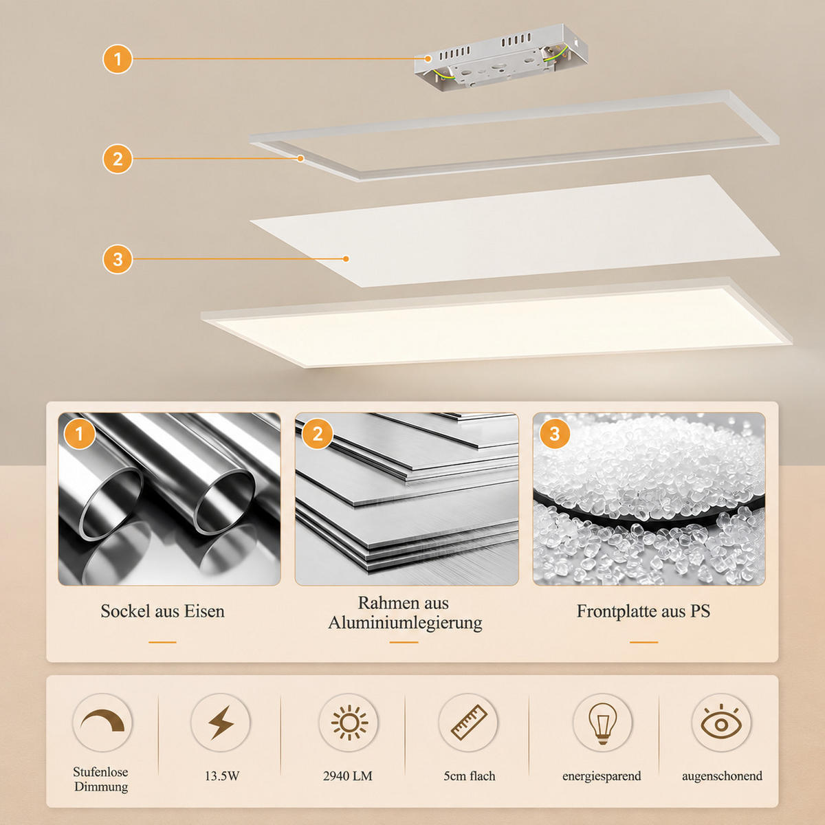 LED DECKENLEUCHTE Ixmar 100/25/5 cm - Weiß, Kunststoff/Metall (100/25/5cm) - ZMH