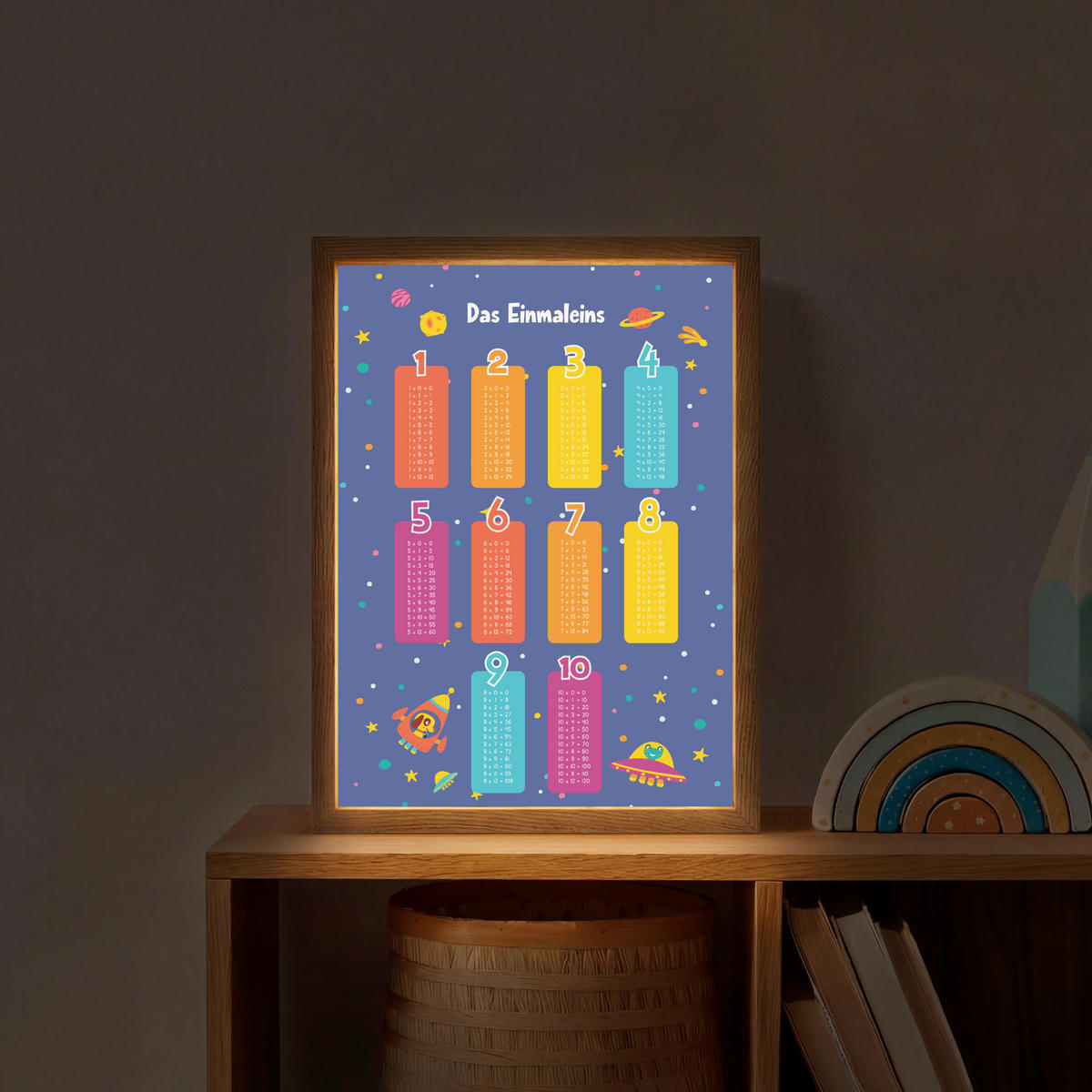 NACHTTISCHLAMPE MIT AKKU Pädagogisch - Rechnen lernen - Raum - Einmaleins 30x40 cm - Dunkelblau, Holzwerkstoff (8/30/40cm) - OnlyWow