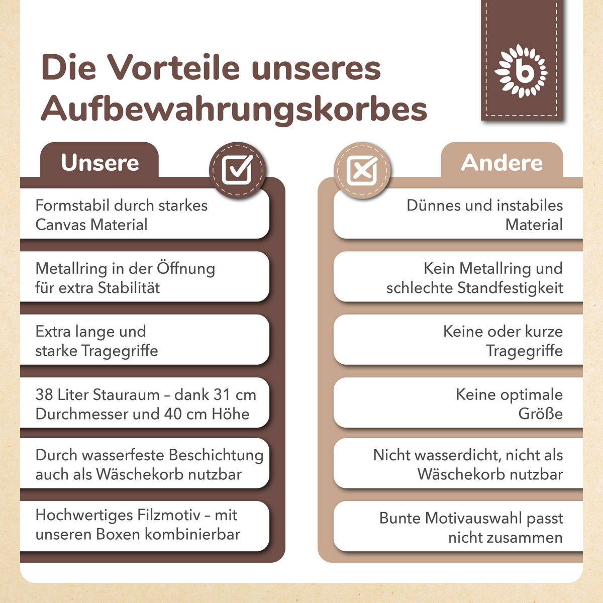 WÄSCHEKORB Igel Piksi - Beige, Textil (31/31cm) - Bieco Spielwaren