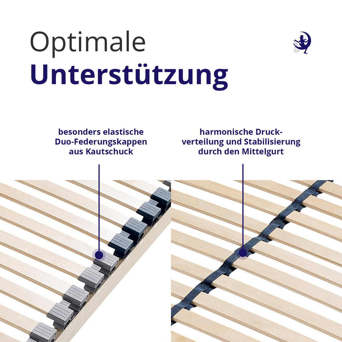 LATTENROST DreamBase 90x200 7-Zonen - Eschefarben/Buchefarben, Holz (90/200cm) - Mister Sandman
