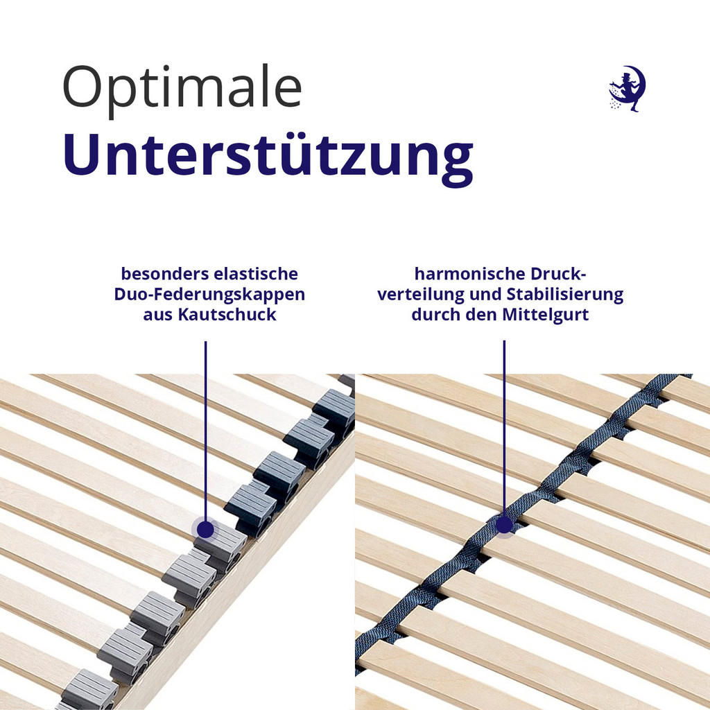 Thumbnail - Mister Sandman Lattenrost, Esche, Holz, 1-Sitzer, 7-Zonen, Rechteckig, 90x200 cm, Lga, Federleisten mit Duokappen, Schla...