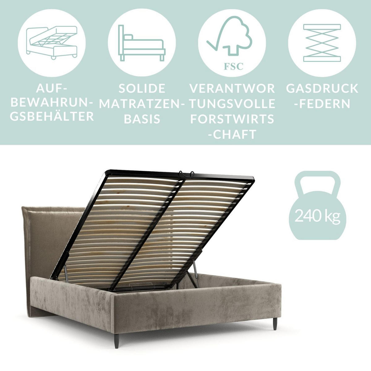 POLSTERBETT Cape Cod Beige 140/200 cm im Chenille-Stoff - Beige/Schwarz, Holz/Holzwerkstoff (140/200cm) - Maison de Reve