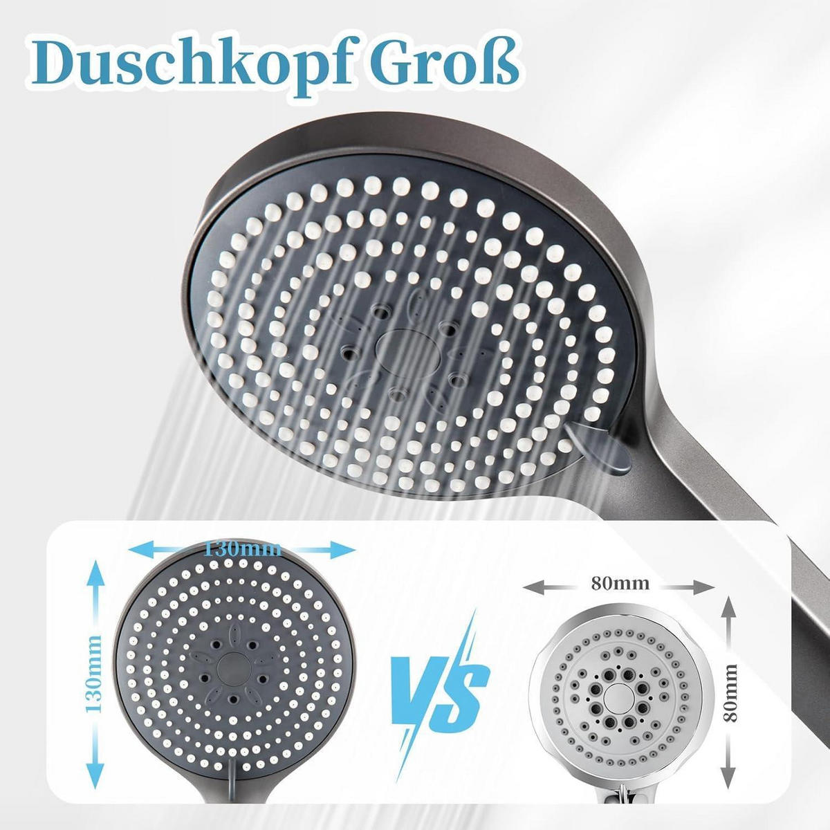 DUSCHKOPF mit Schlauch 1,6m, 6 Strahlarten, Wassersparend, Gebürstetes Schwarzchrom - Anthrazit, Metall (5.5/12.7/23cm)