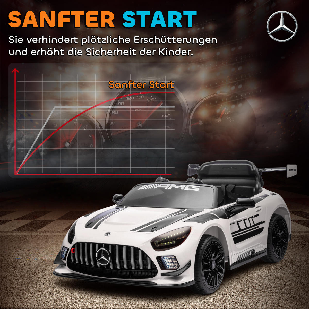 KINDER-ELEKTROAUTO Mercedes-AMG 12V mit Fernbedienung Musik Leuchte - Weiß, Metall (115/66/44cm) - AIYAPLAY
