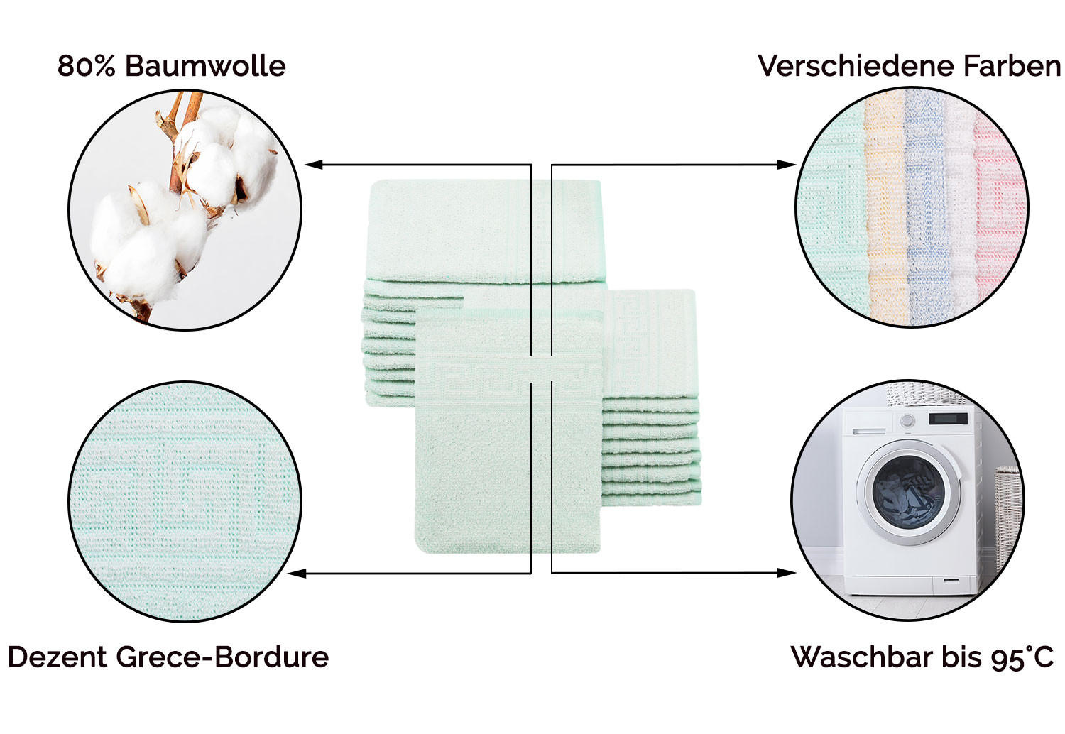 WASCHHANDSCHUH, 20er-Set, 16x22 cm, 80% Baumwolle, 20% Polyester, Grün - Grün, Naturmaterialien (16/22cm) - Zollner