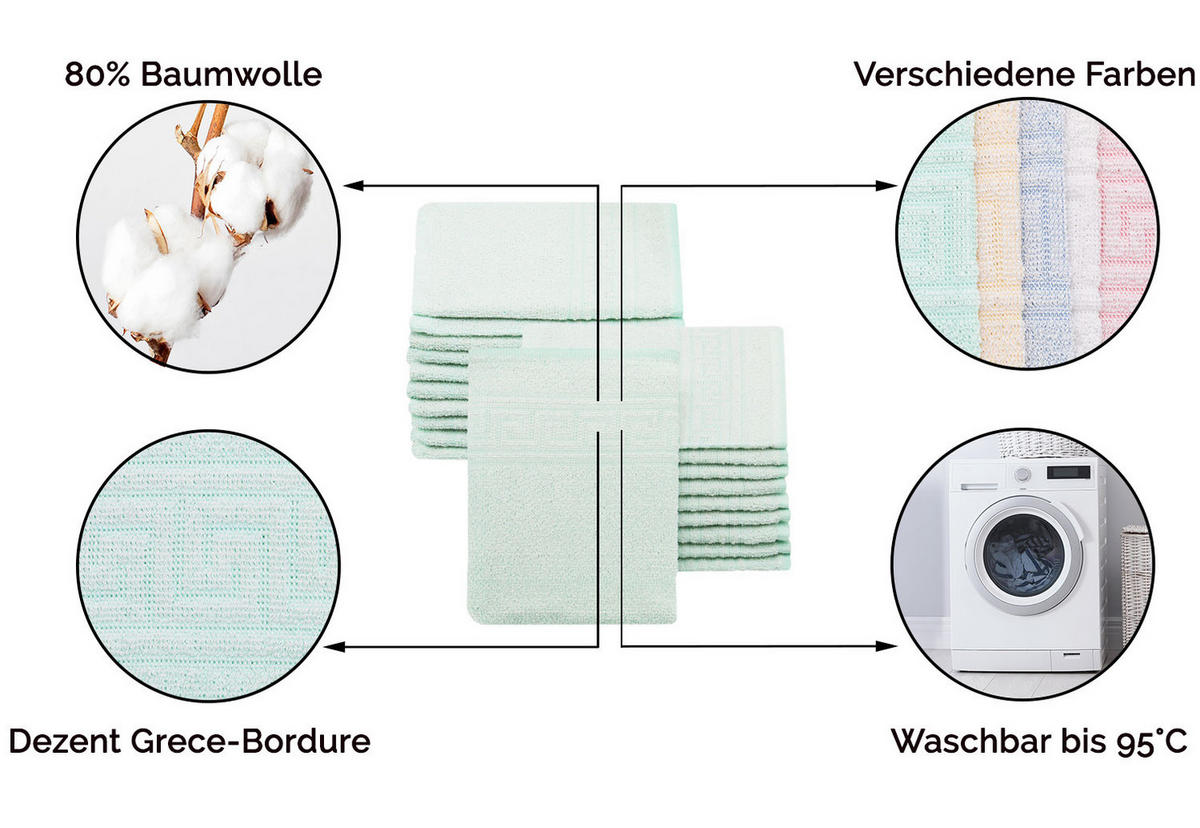 WASCHHANDSCHUH, 20er-Set, 16x22 cm, 80% Baumwolle, 20% Polyester, Grün - Grün, Naturmaterialien (16/22cm) - Zollner