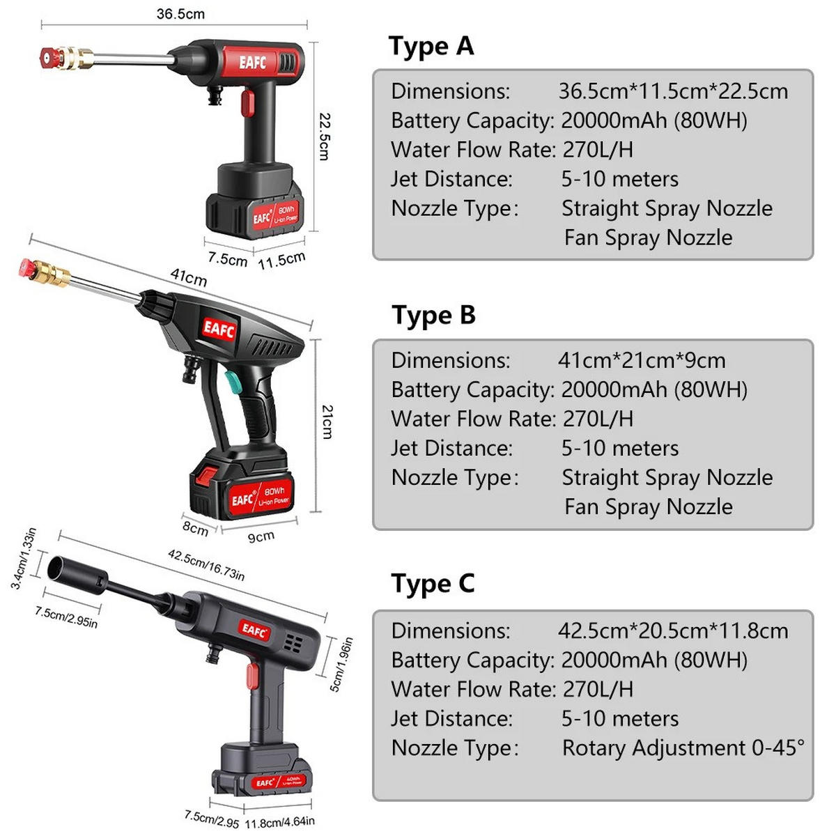 ELEKTRO-HOCHDRUCKREINIGER 500 W tragbare,Stil C, für Terrassen, Gärten, Autos - Schwarz, Kunststoff (42.5/22.5cm) - Coonoor