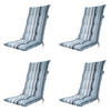 GARTENSTUHLKISSEN Righe 123/50 cm 4er-Set - Grau, Textil (50/7/123cm) - Madison