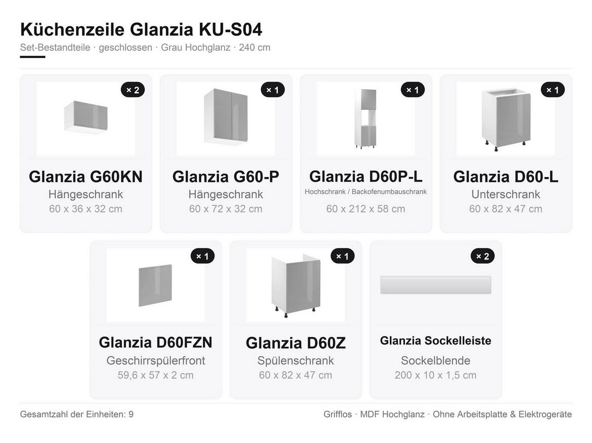KÜCHENZEILE 240 cm Glanzia – KU-S04 – Grau – Hochglanz - Grau, Holzwerkstoff (240/212/58cm) - hi-markt