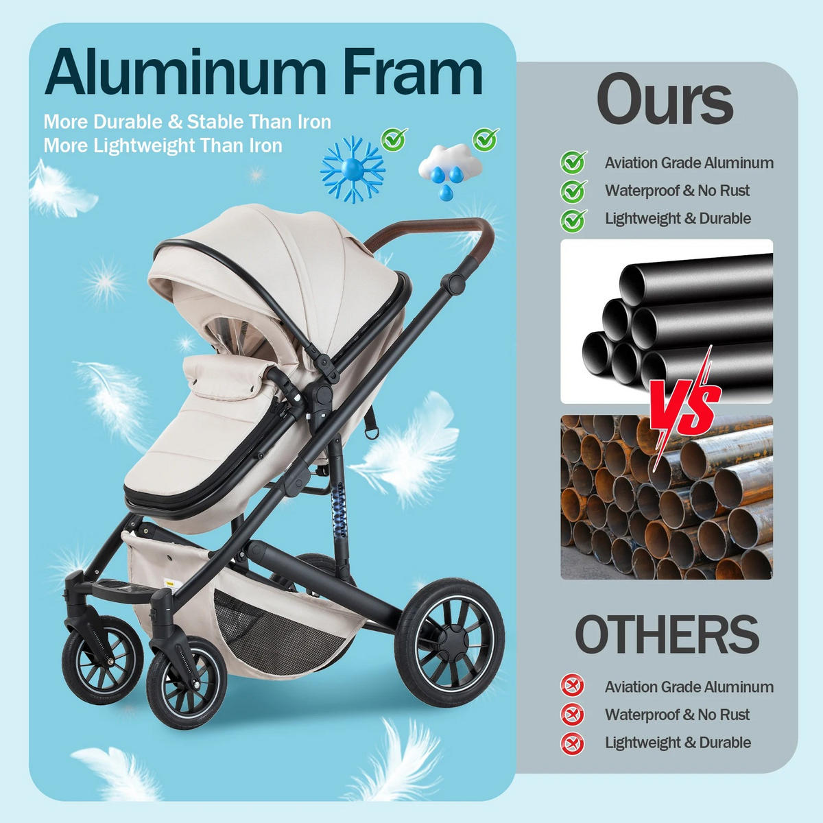KINDERWAGENSET 3-in-1, tragbar, Aluminiumrahmen, 516-Beige - Beige, Metall (80/60cm) - Kaket