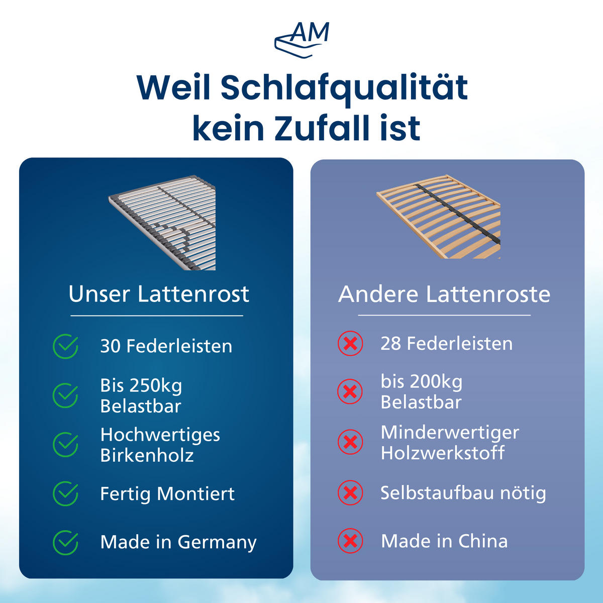 LATTENROST VERSTÄRKT 90/210 cm - Braun, Holz (90/210cm) - AM Qualitätsmatratzen