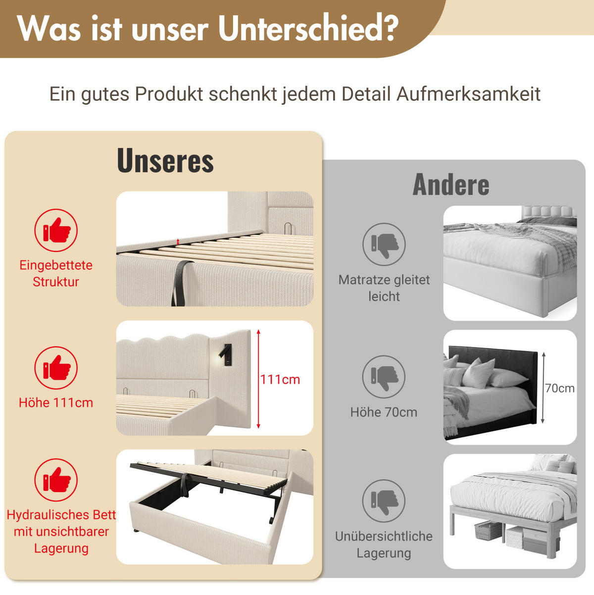 POLSTERBETT 180/200 cm Beige-Weiß aus Cordstoff mit Stauraum - Beige, Leder (180/200cm) - OKMYHOME