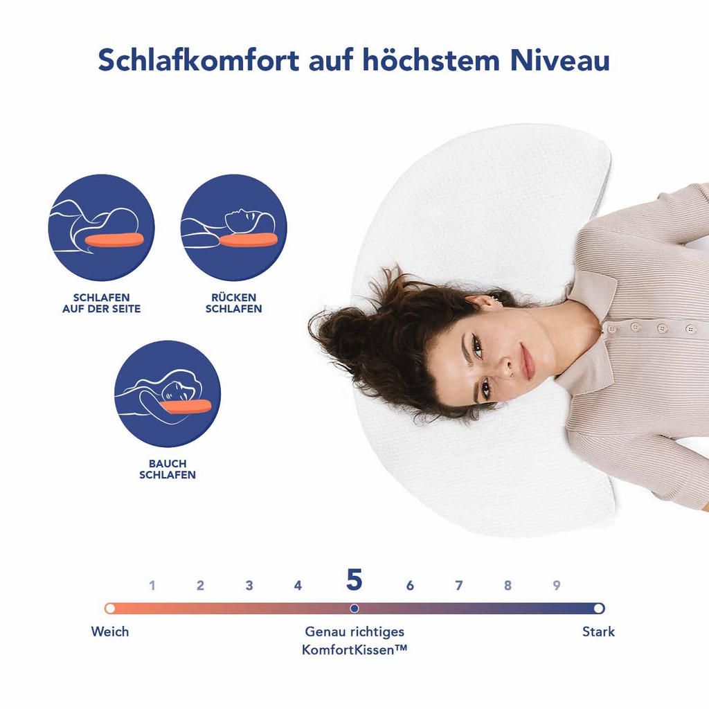 Thumbnail - KomfortKissen Kissen, Weiß, Textil, 62x31 cm, Schlaftextilien, Kopfkissen & Nackenkissen, Nackenkissen