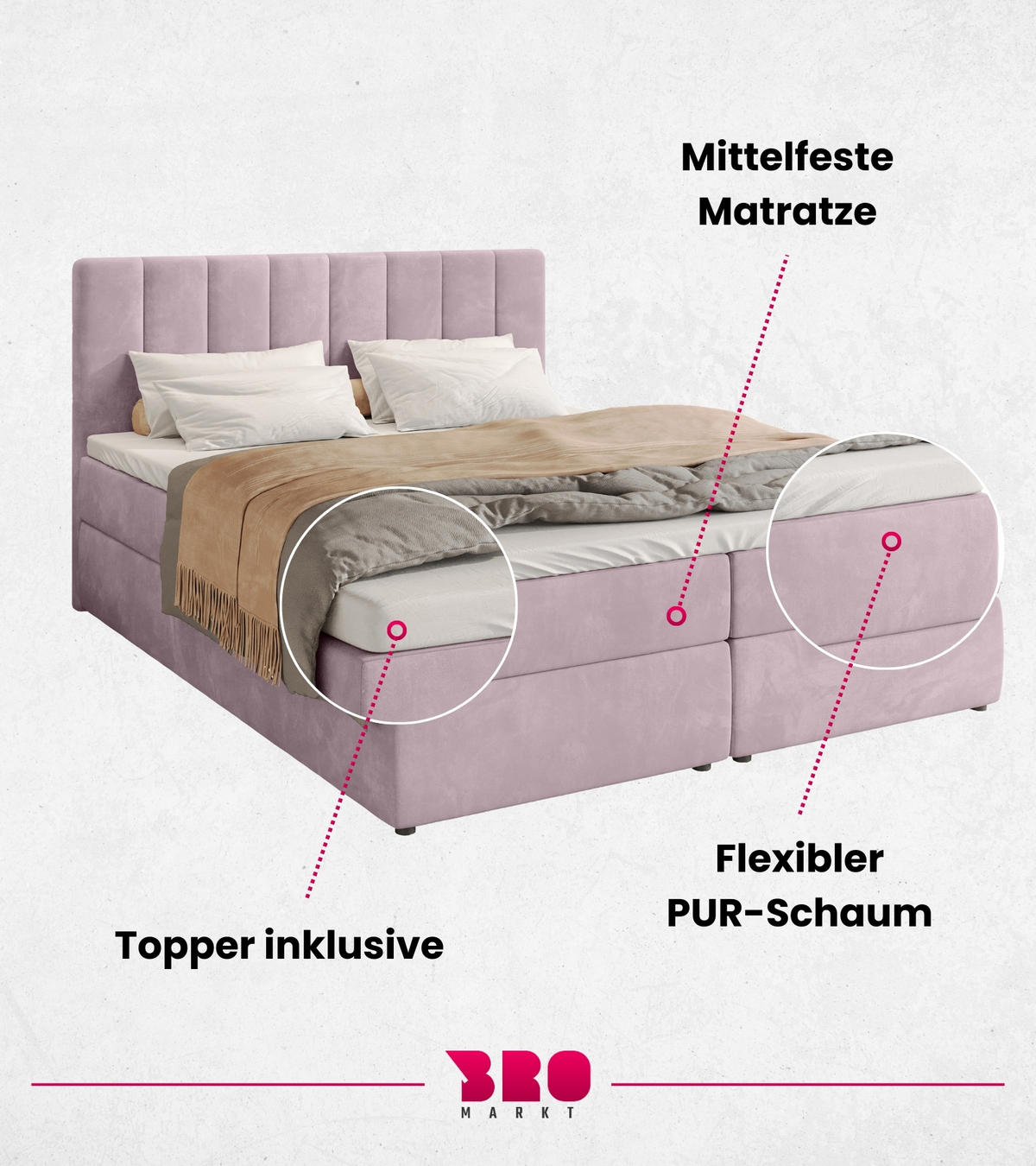 BOXBETT Denver mit Topper 180/200 Rosa - Rosa, Holzwerkstoff/Textil (180/200cm) - Bromarkt