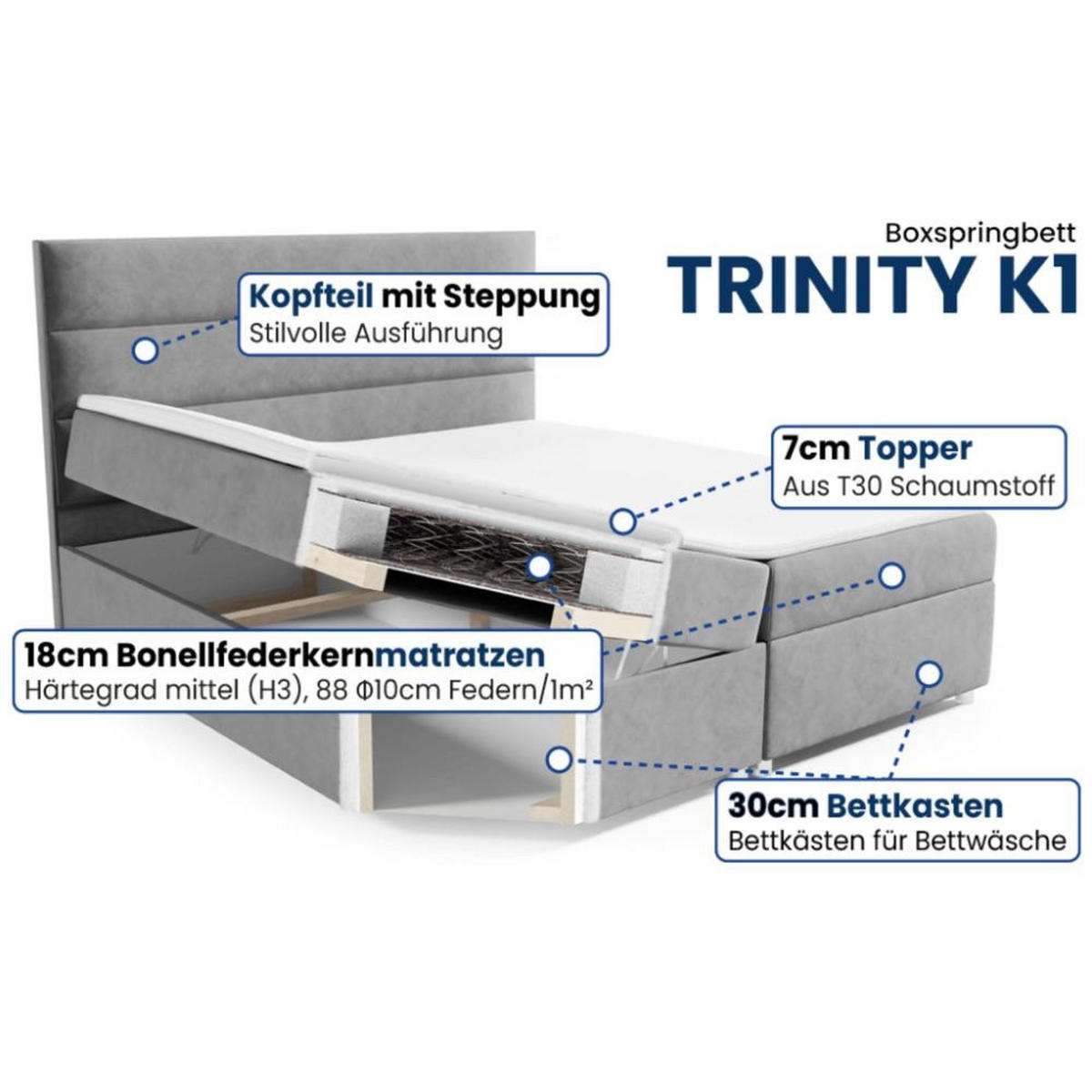 BOXBETT mit Bettkasten Trinity K-1 Bonellfederkern inkl. Topper - Silberfarben, Holz/Holzwerkstoff (200/200cm) - Best For Home