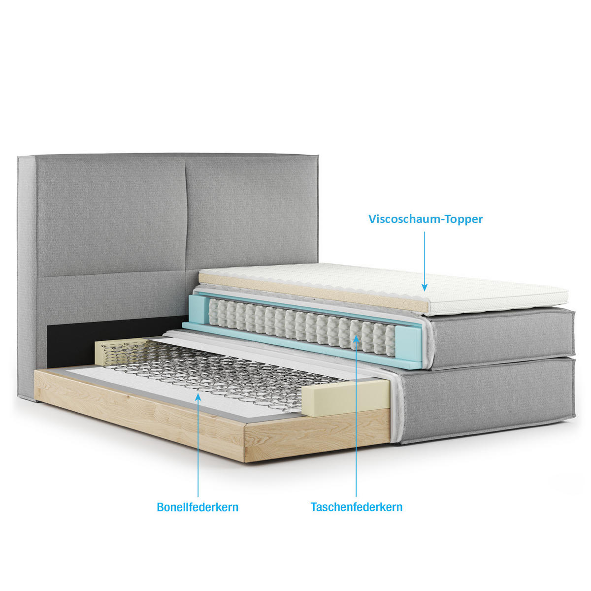 BOXSPRINGBETT mit Kopfteil - Premium - Weiß, Textil (180/200cm) - home24